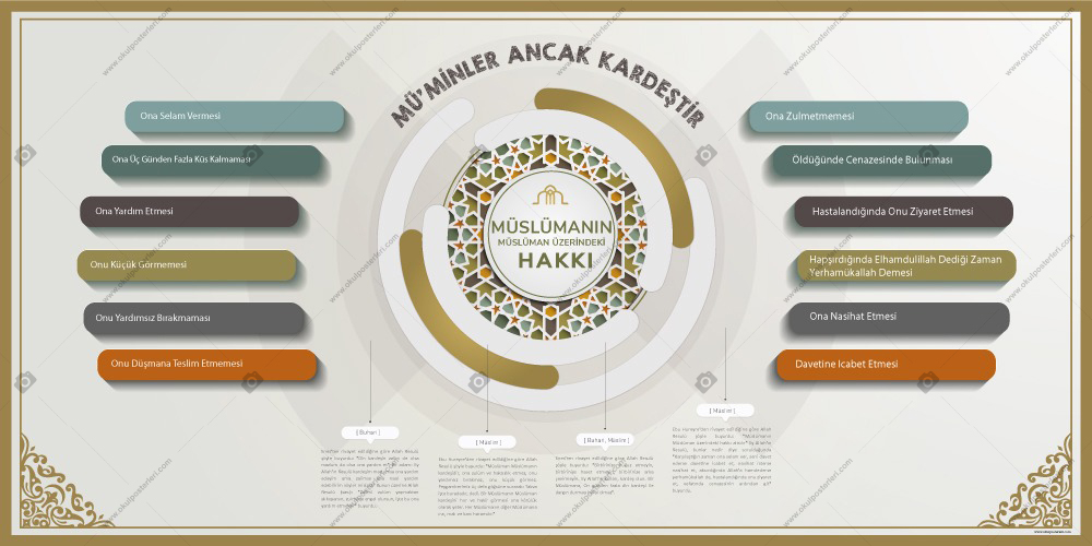 Müslümanın Müslüman Üzerindeki Hakları İmam Hatip Posteri
