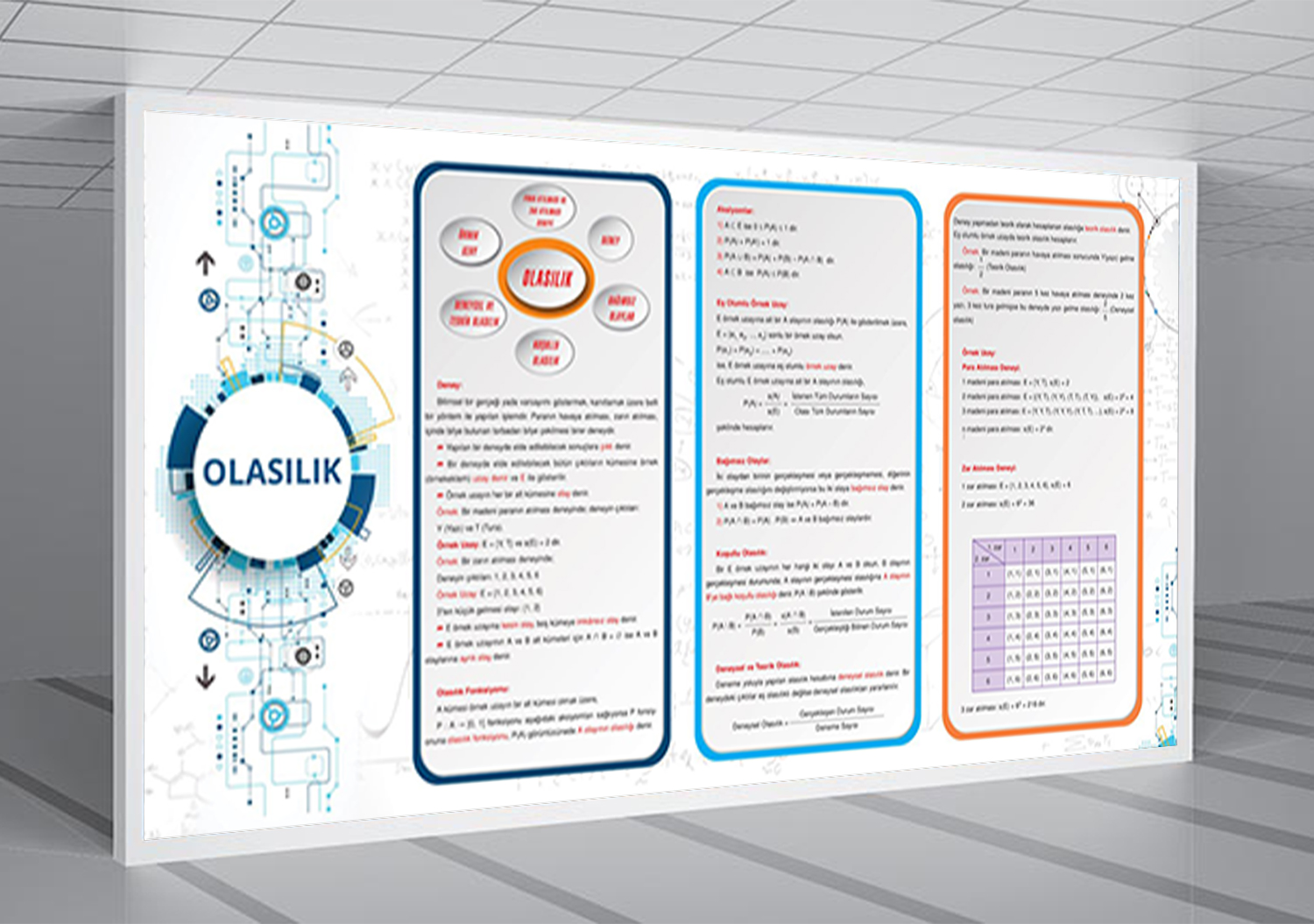 Olasılık Matematik Posteri