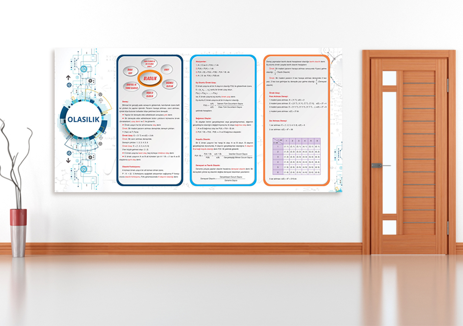 Olasılık Matematik Posteri
