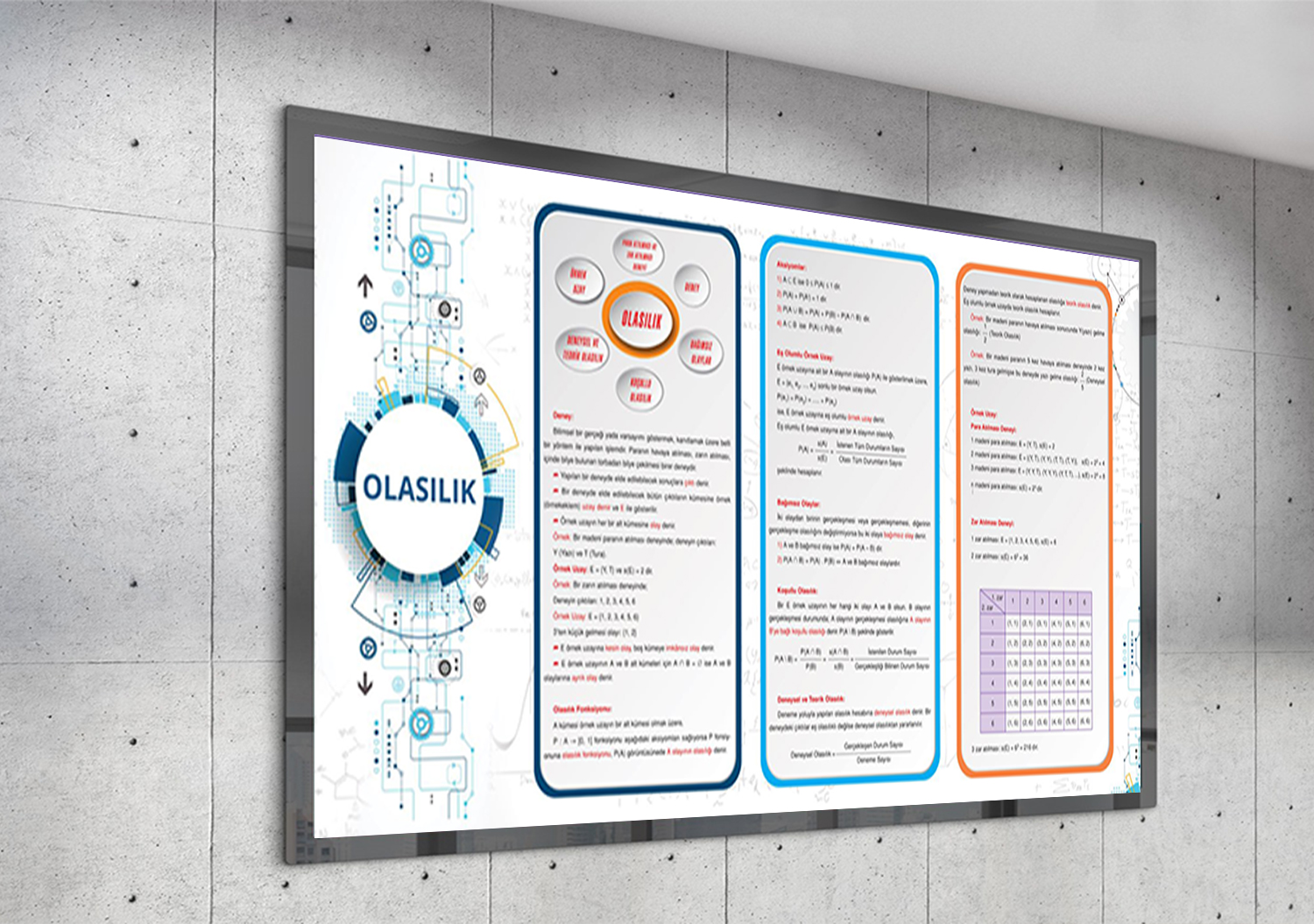 Olasılık Matematik Posteri