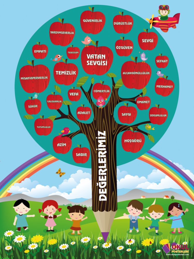 Değerler Ağacı