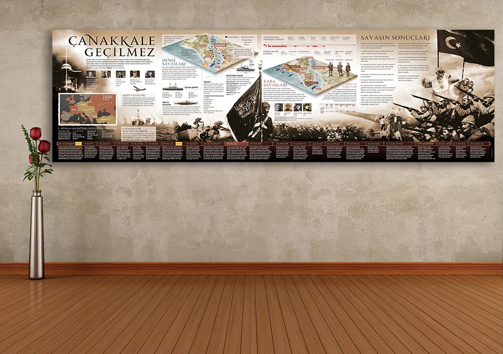 Çanakkale Geçilmez
