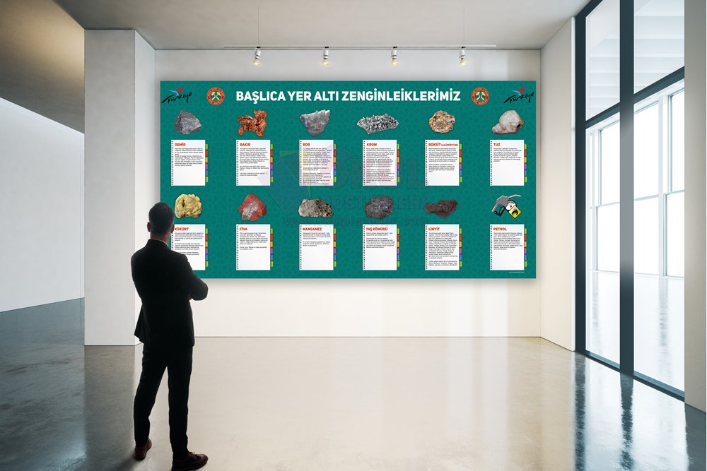 Başlıca Yeraltı Zenginliklerimiz