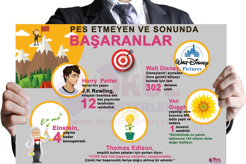 Pes Etmeyenler