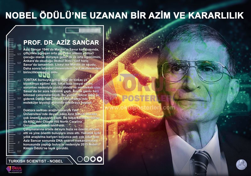 Aziz Sancar Posteri