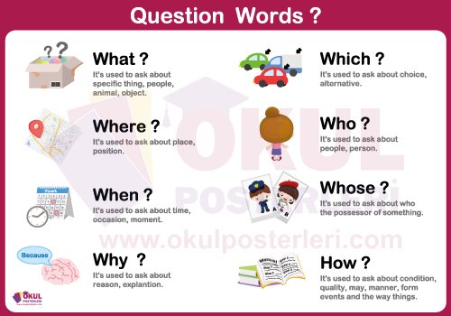 Question Words