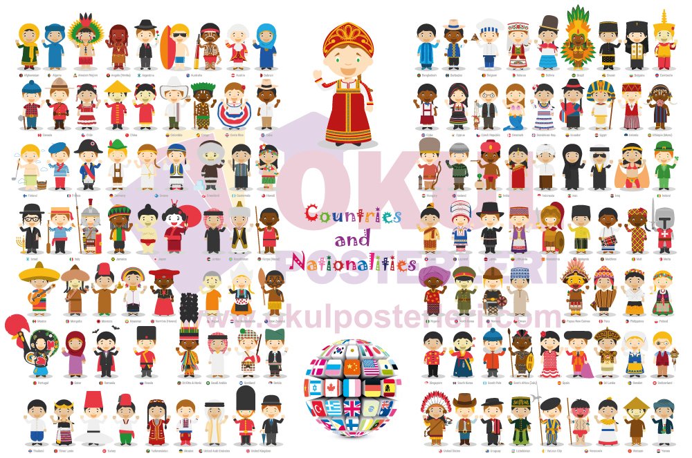 Countries and Nationalities