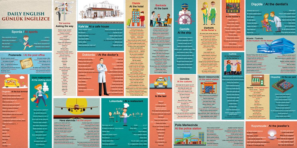 Daily English