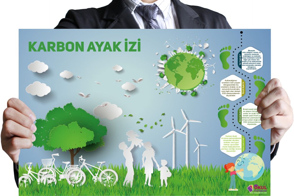 Karbon Ayak İzi