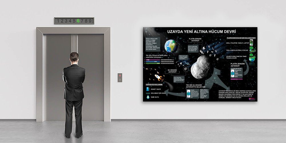 Asteroit Madenciliği