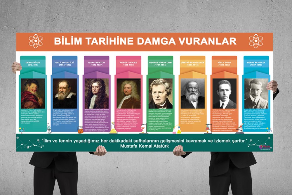 Bilim Tarihine Damga Vuranlar