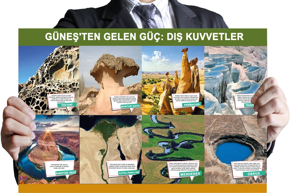 Dış Kuvvetler Posteri