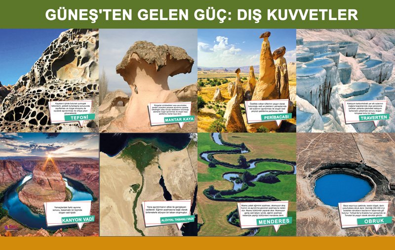 Dış Kuvvetler Posteri