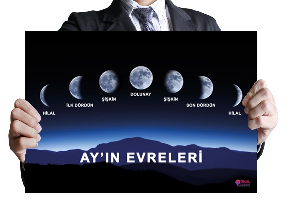 Ayın Evreleri Posteri