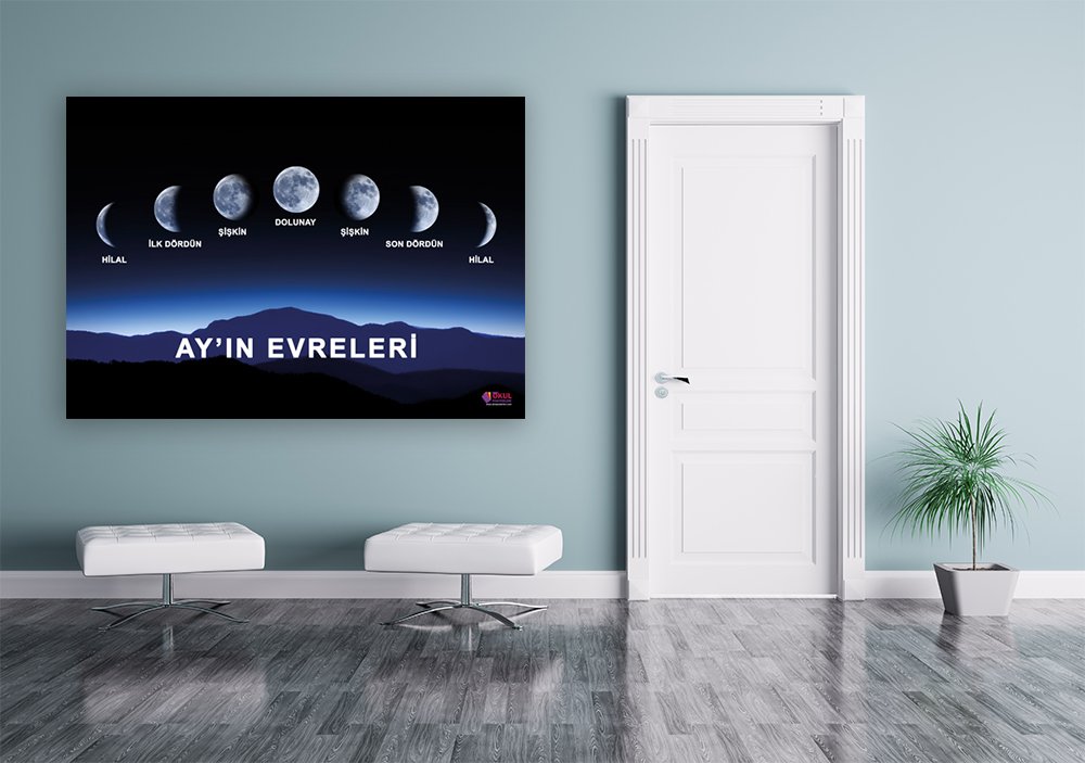 Ayın Evreleri Posteri