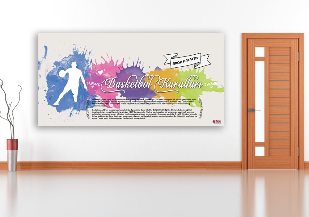 Basketbol Kuralları