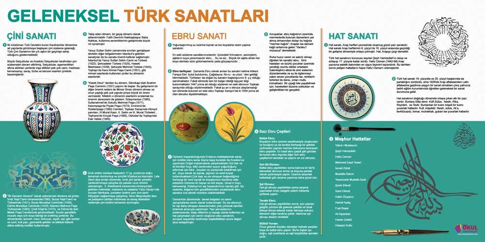 Geleneksel Türk Sanatları 1
