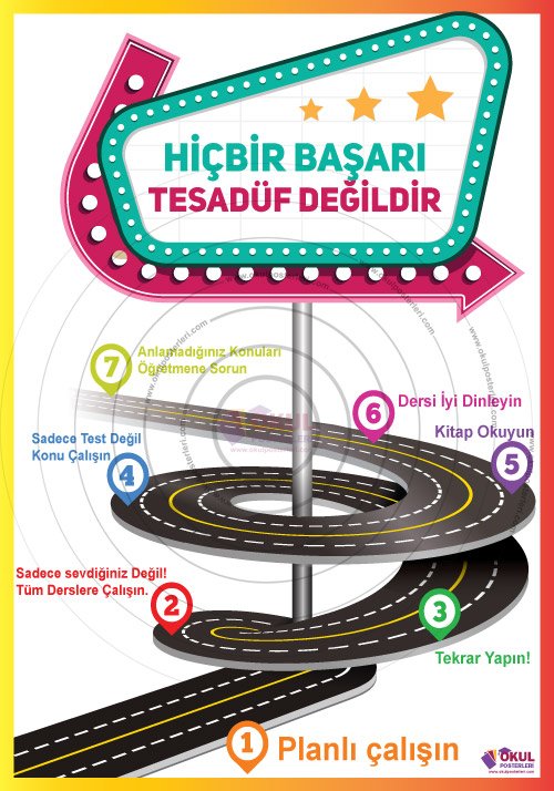 Hiçbir Başarı Tesadüf Değildir