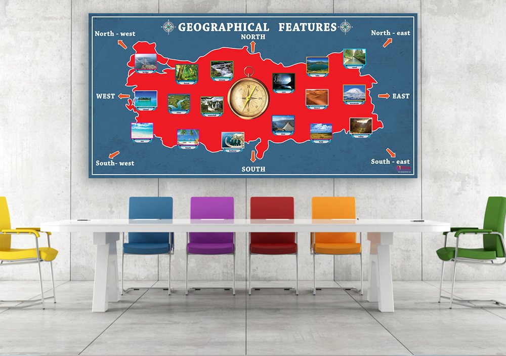 Geographical Features