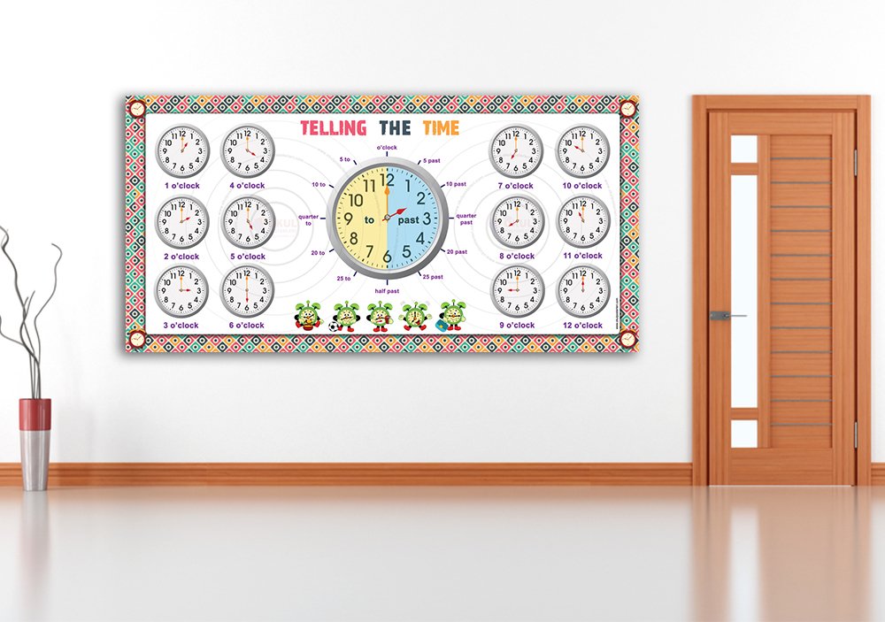 Telling The Time