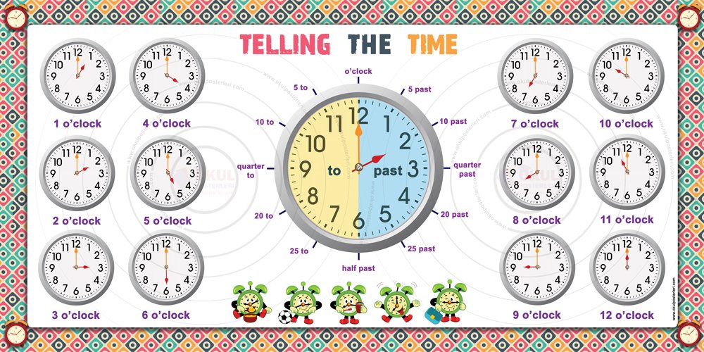 4 time. Часы на английском для детей. Изучение времени для детей английский. Часы в английском языке упражнения. Время на английском для детей.