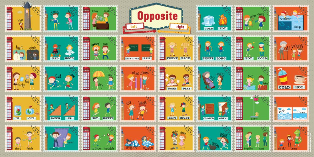 Opposite Words ( Zıt Kelimeler )