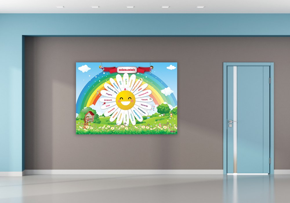 Değerler Eğitimi Afişi