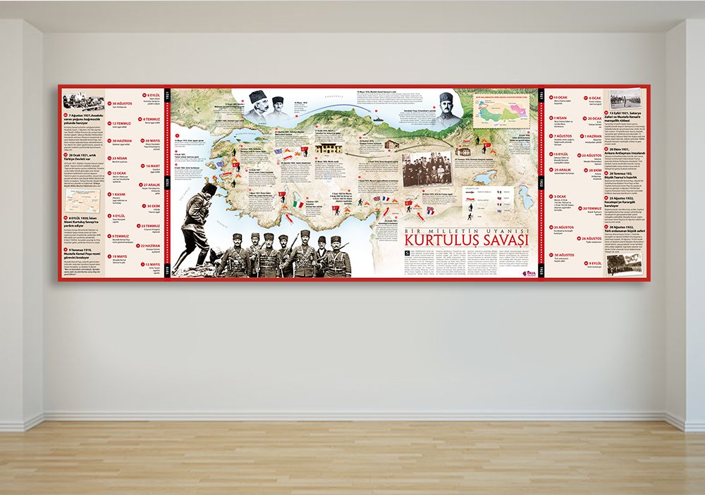 Kurtuluş Savaşı Posteri