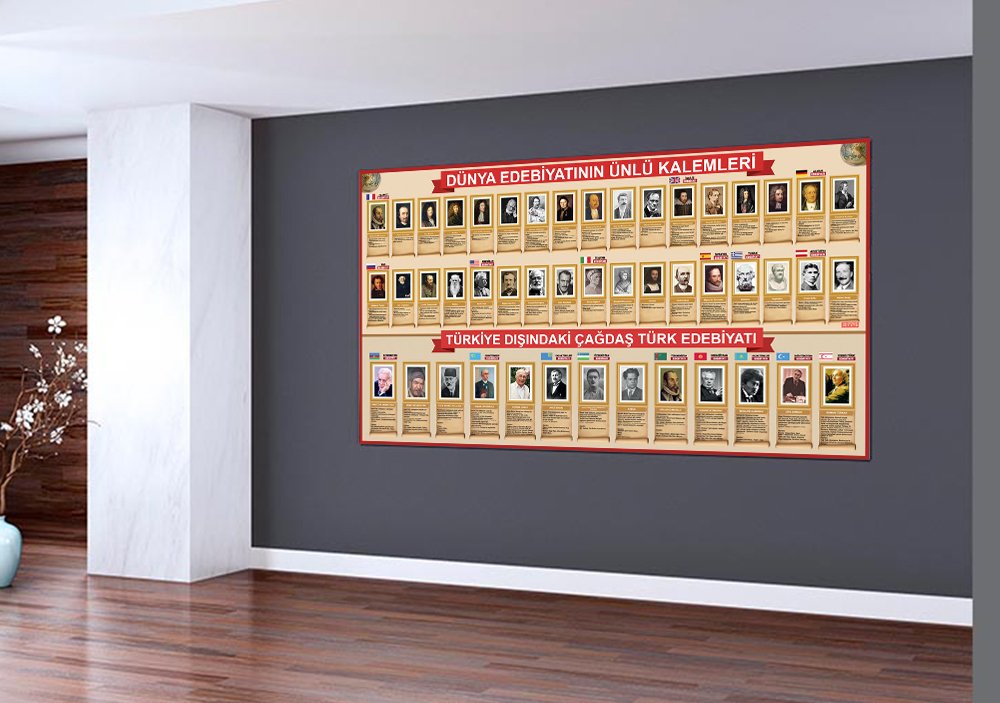 Türk ve Dünya Edebiyatı Posteri