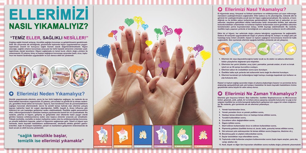 Ellerimizi Nasıl Yıkamalıyız