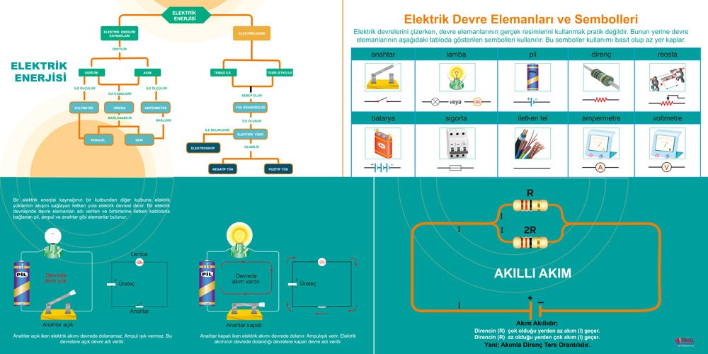Elektrik