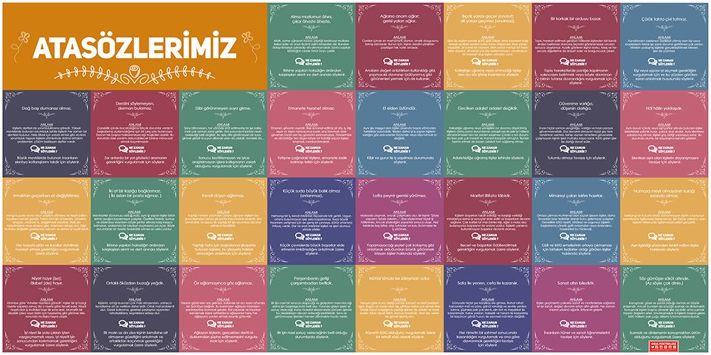 Atasözlerimiz Okul Posteri