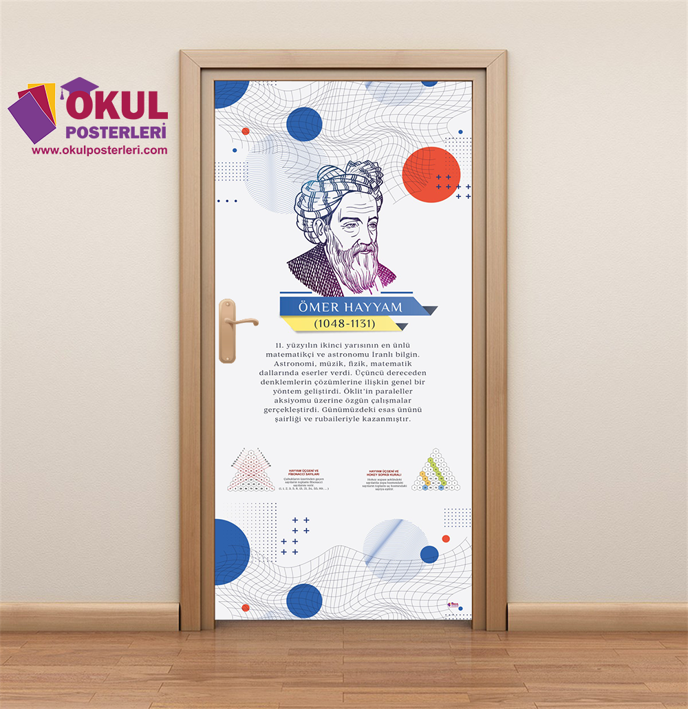 Ömer Hayyam Matematik Kapı Giydirme 9