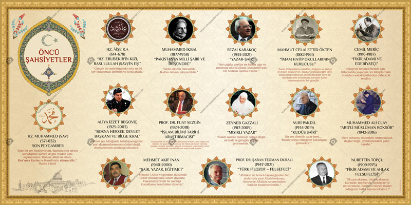 Öncü Şahsiyetler Okul Posteri