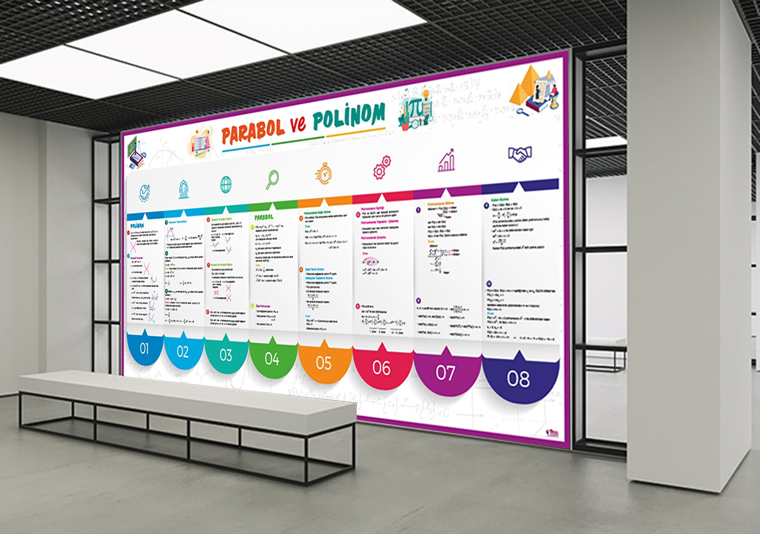 Parabol ve Polinom Matematik Afişi