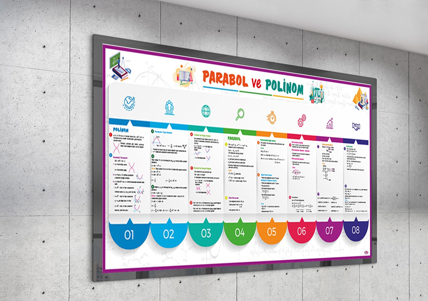 Parabol ve Polinom Matematik Afişi