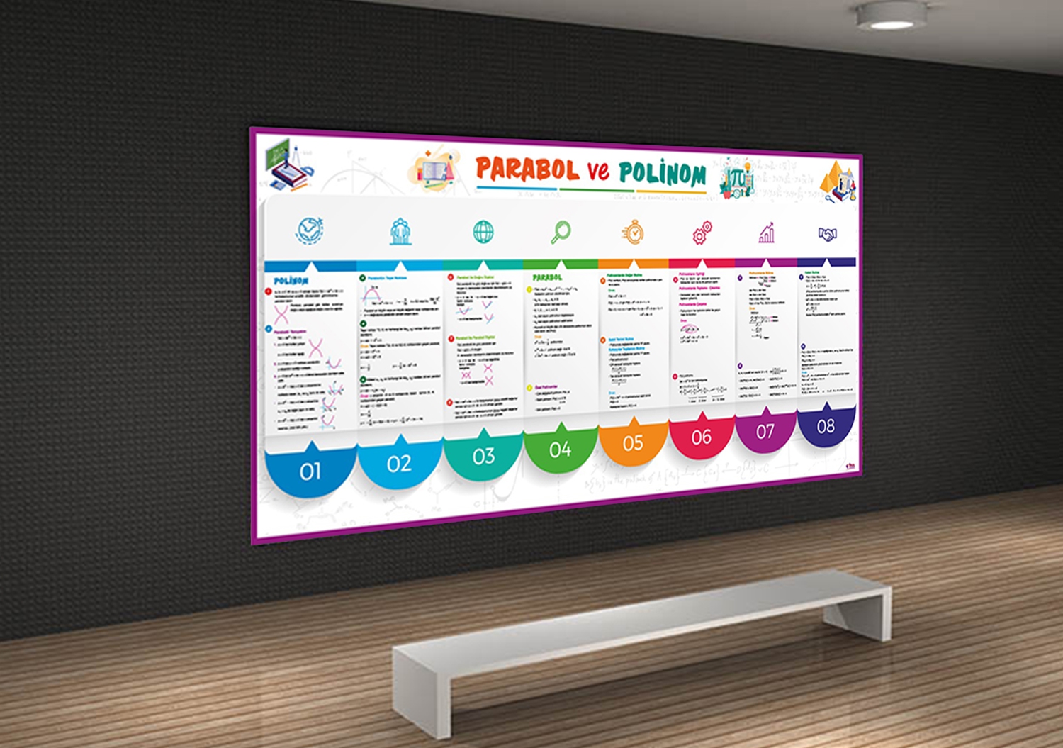 Parabol ve Polinom Matematik Afişi