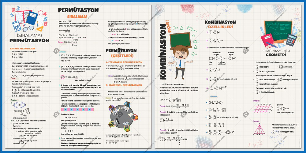 Permütasyon Kombinasyon Matematik Posteri