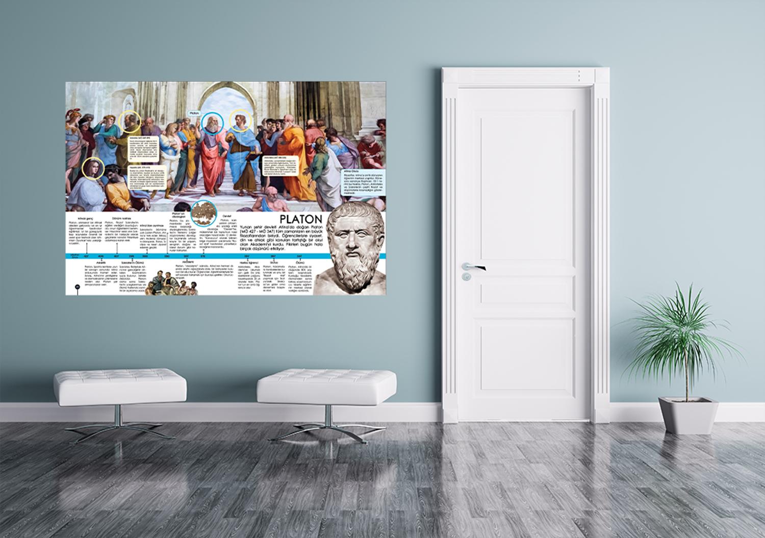Platon Felsefe Okul Posteri-2