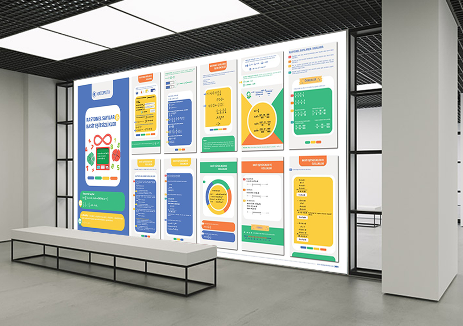 Rasyonel Sayılar ve Basit Eşitsizlikler Matematik Posteri