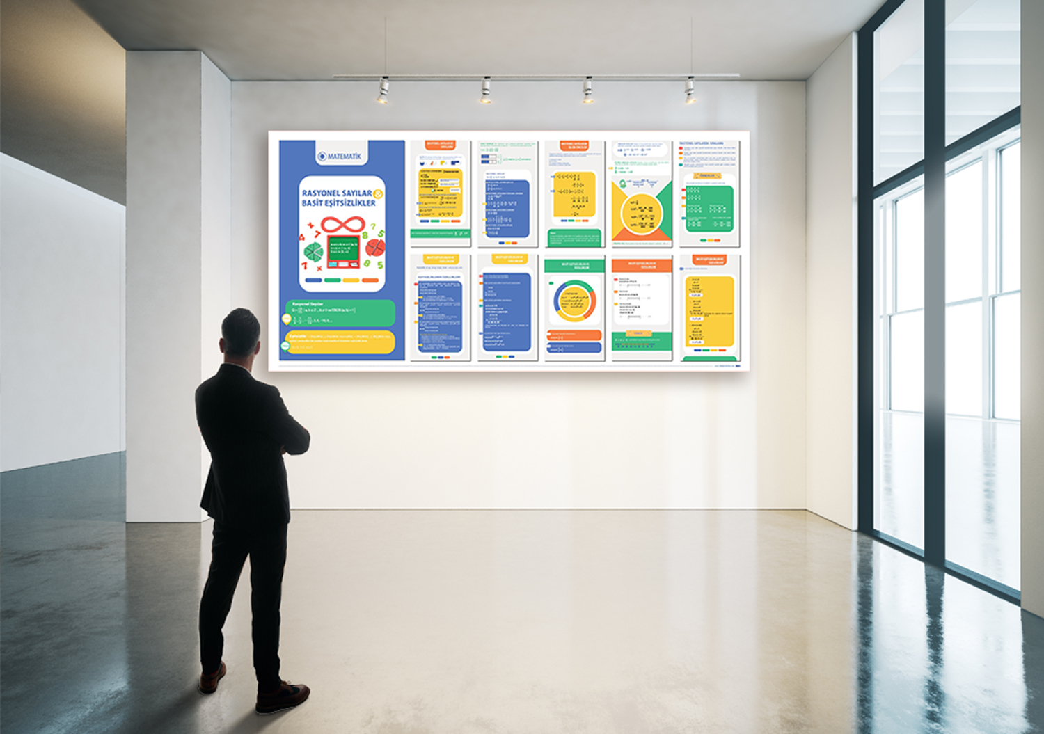 Rasyonel Sayılar ve Basit Eşitsizlikler Matematik Posteri