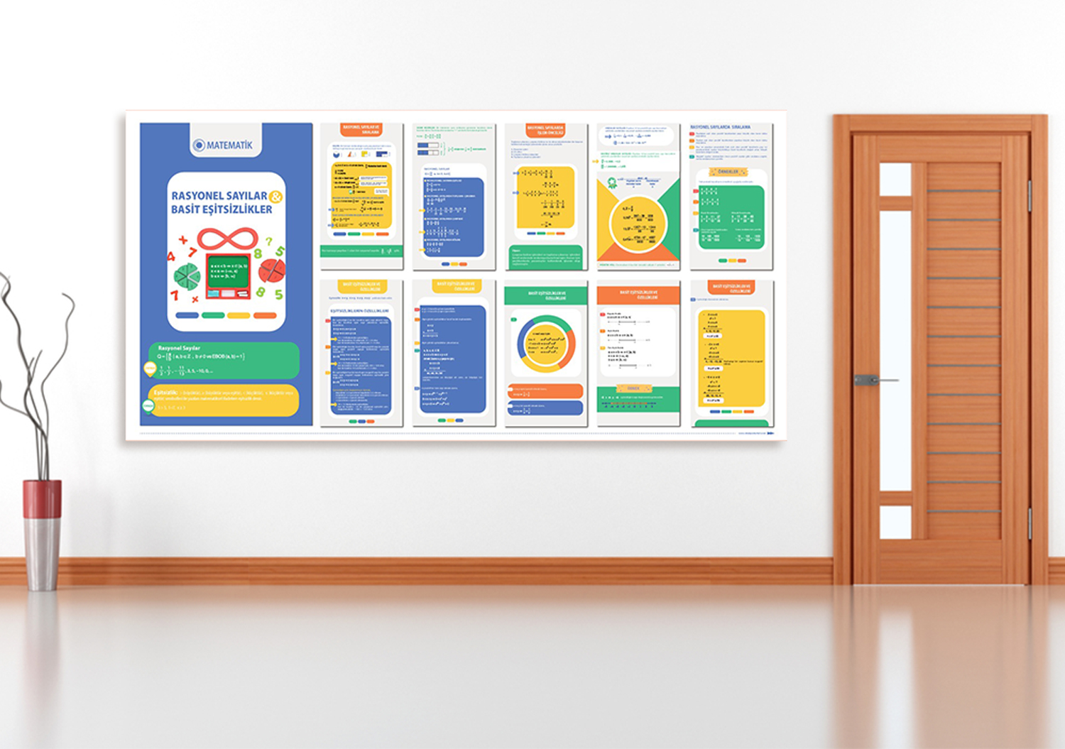 Rasyonel Sayılar ve Basit Eşitsizlikler Matematik Posteri