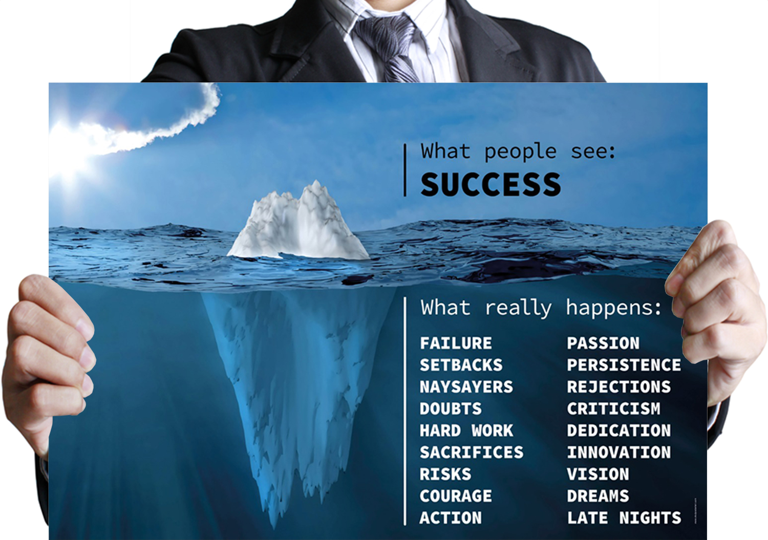 What People See ? Rehberlik Başarı Posteri