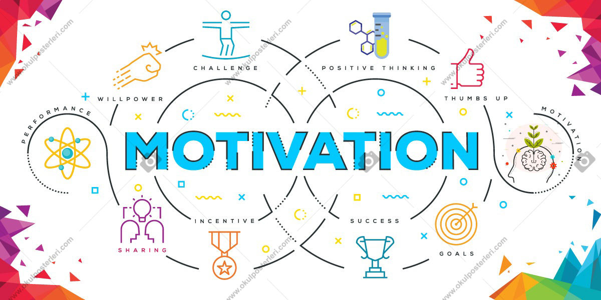 Rehberlik Motivasyon Okul Posteri-4