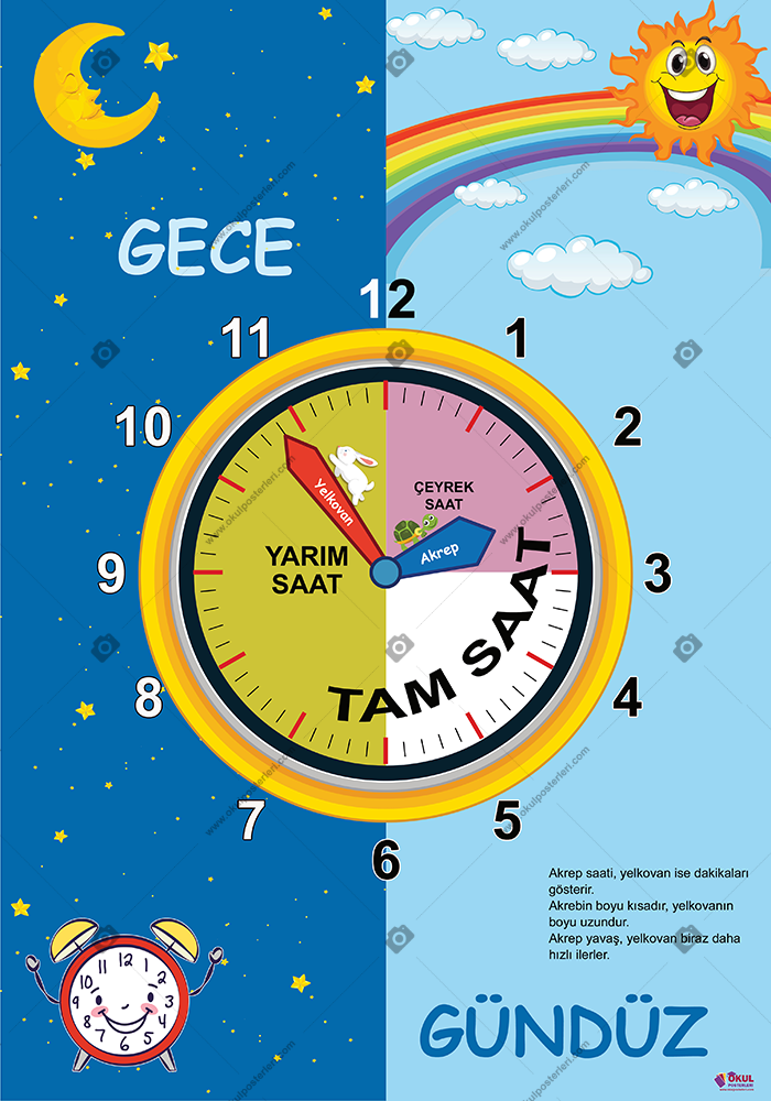 Akrep Yelkovan Saat İlkokul Posteri