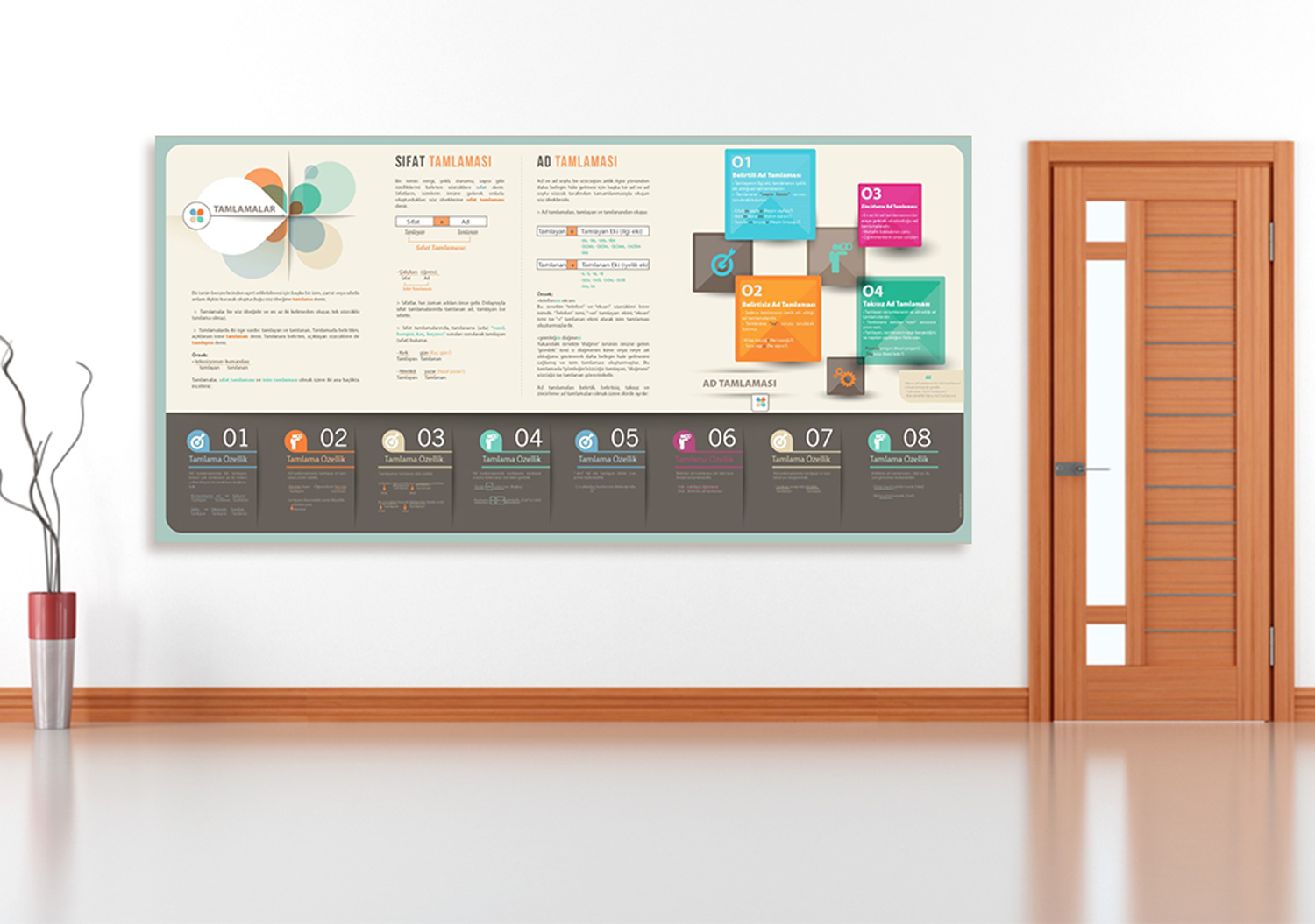  İsim Tamlaması Sıfat tamlaması Okul Posteri