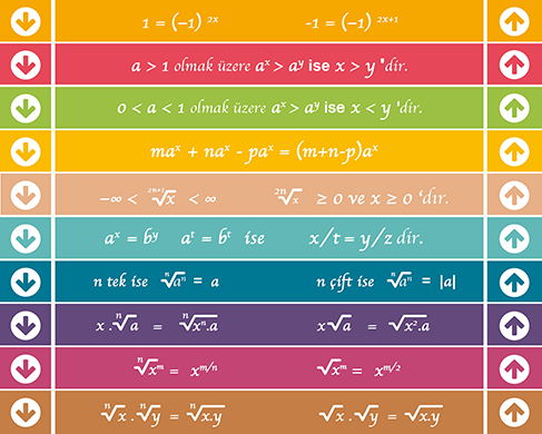 Matematik Merdiven Giydirme 12