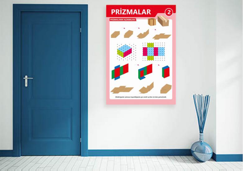 Prizmalar Posteri 2