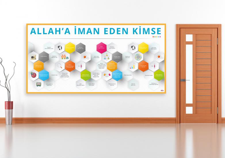Allah’a İman Eden Kimse Afişi