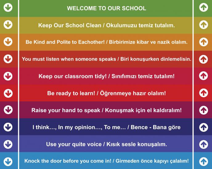 İngilizce Merdiven Yazısı 7